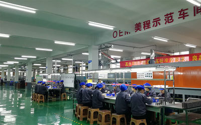China Hunan Meicheng Ceramic Technology Co., Ltd. Bedrijfsprofiel