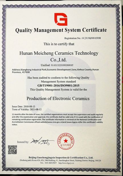 China Hunan Meicheng Ceramic Technology Co., Ltd. certificaten